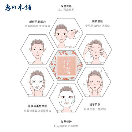 【惠之本铺 • 植物弹力保湿面膜】5片装 日本汤原温泉水 | 蜜瓜提取精华 | PH值呈弱酸性，温和无负担