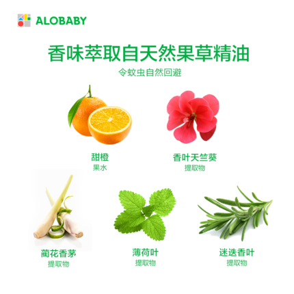 【ALOBABY/安诺宝 • 天然有机防虫喷雾】110ml 日本制造 | 植物配方 | 长效驱蚊 | 橘子清香